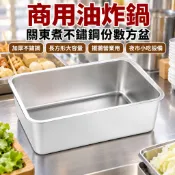 【不鏽鋼方盆】商用油炸鍋關東煮份數盆 長方形加厚擺攤盆 特厚營業用器具 夜市小吃設備 餐飲備料盆 特厚方盆