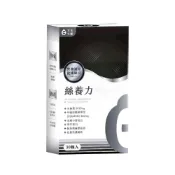 (店+)絲養力 生物素 鐵 鋅 白首烏 葉酸 專利配方 膠原蛋白 酵母 MSM SOD 青春美麗 營養補給 健康維持
