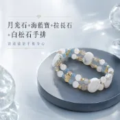 天藍小舖-月光石+海藍寶+拉長石+白松石手排(客製手圍)-A31310305