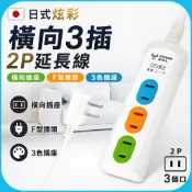 「台灣現貨」安全檢驗合格延長線、炫彩橫向插座延長線、阻燃防火安全延長線、三孔延長線、4/6/9/15尺延長線