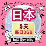 (店+)【SCT】DOCOMO日本上網卡 5日每天3GB高速流量吃到飽 手機上網SIM卡 東京 北海道 沖繩 仙台 九州 日本網路卡