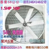 礦機指定 負壓扇 54吋 六葉直結式風機 抽送風通風 排風機 廠房散熱風扇 工廠通風 畜牧風扇 抽送風機 喇叭型