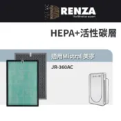 適用 Mistral 美寧 JR-360ACC JR 360ACC 空氣清淨機 HEPA活性碳 濾網 濾芯