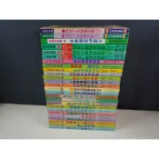 【懶得出門二手書】漫畫《小叮噹自然科學小百科 腦力大激盪 校園大驚奇(單本出售)》│陽銘│七成新(12C24)