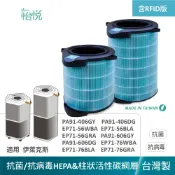 怡悅 抗病毒濾心 適用 伊萊克斯 Pure A9 PA91-606GY DG EP71-76WBA  EP71-76BL