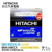 【 HITACHI 日立 】 Q85 怠速熄火車專用電池 MAZDA3 CX3 森林人 免運 EFB 免加水電瓶 哈家人