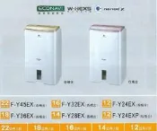 台灣松下國際牌除濕機 F-Y24EXP
