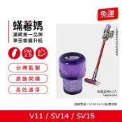 適用 Dyson 戴森 V11 SV14 SV15 吸塵器 Absolute Pro Fluffy Extra 集塵濾網