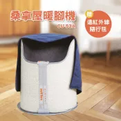 【HOTAI購】半導體晶片科技遠紅外線桑拿屋暖腳機加贈遠紅外線隨行毯（CU-53A）
