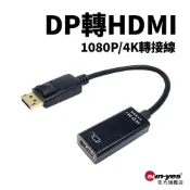 1080P/4K@DP to HDMI 轉接線｜22cm/180cm｜SY-359｜影音轉接線/轉接器/視訊轉接器