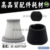 副廠 聲寶 sampo 吸塵器  EC-AD07UGP HEPA 濾網 濾芯 過濾網 過濾綿 黑棉 集塵筒 耗材 配件