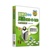 (店+)【高點】高點出版 法典圖解式法典－民法(總則．債．物權)(徐律師)(2025年11月13版)(LT20313)