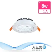 LED微笑投射燈(LED-KD8W)崁燈
