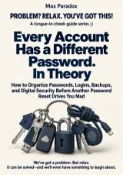 Kobo Every Account Has a Different Password. In Theory - How to Organize Passwords, Logins, Backu...