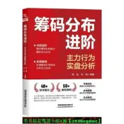 【現貨可開發票】籌碼分佈進階：主力行為實盤分析