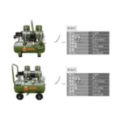 胖達人五金 贈風管+噴槍 風霸 全銅線 快速型 GFOX 無油式 雙缸 3.5HP 15L 30L 110V 空壓機
