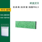 (店+)【Have Green Days 綠綠好日】適用 TECO東元 NN2803BD NN-2803BD NN1601BD HEPA抗菌蜂顆活性碳複合式濾網