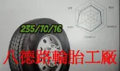 〈〈高雄八德輪胎工廠〉〉建大235/70/16休旅車RV專用胎花紋KR15