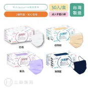 MOTEX 摩戴舒 成人平面醫用口罩 50片/盒 白 紫 海軍藍 奶茶棕 成人口罩 平面口罩【立赫藥局】