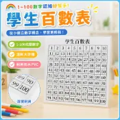 🌈「學校好物」百數表pvc一年級數字識知表百數圖兒童幼兒1-100內認識數字卡片