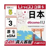 【LINKGO】白鑽卡 日本原生 eSIM卡 DOCOMO/IIJ電信 5天 總量型3GB(日本網卡 沖繩 大阪 北海道 東京)