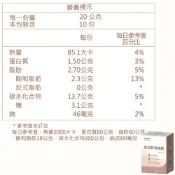 (店+)亞馬生醫 速清纖窈窕飲 焦糖瑪奇朵 美式咖啡 伯爵奶茶