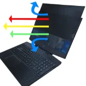 (店+)【Ezstick】HP OMEN 15-dh 15-dh1008TX 防窺片｜檔片式固定設計｜防藍光/防眩光｜左右或四向視角選擇｜360度/四向視角防窺