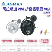 (店+)【ALASKA 阿拉斯加】V8A 8吋 壁扇 VIVI 折疊循環扇 風扇 電扇 遙控風扇 黑色 白色 宗宏材料