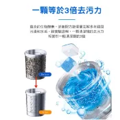 ✄洗衣機槽濃縮強效清潔錠折疊洗衣籃 洗衣槽清潔劑滾筒 橘子洗衣精 洗衣機清潔錠 清潔 洗衣槽清潔 媽媽最愛 ✄ 免運