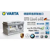 華達E46汽車電池VARTA Lbn4低身EFB起停專用75AH 730A福特FOCUS KUGA推薦 德國製31cm