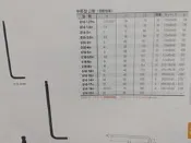 016 Eight 1.5mm 2mm 2.5mm 3mm 4mm 黑球 球型六角板手 工具 電子 機械 螺絲 日本製
