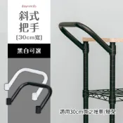 比架王 30cm寬-斜式把手 兩色可選 層架配件 把手 推車