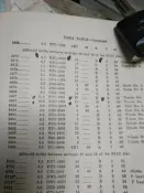 真空管黑屏5687量14支一標二手美國