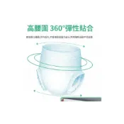 (店+)成人拉拉褲 成人 紙尿褲 尿布 復健褲 紙尿布 成人拉拉褲 褲型 老年人 尿不濕 防漏 (男女適用)