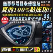 【惡鯊】RACING-KING-180雷霆王儀表保護貼膜-犀牛皮-感光變色-前方向燈-RACING180-光陽