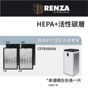 適用 中宇環保 中鋼集團 CEYS0800A 大台款 智能淨化空氣清淨機 HEPA+活性碳 濾網 濾芯 濾心