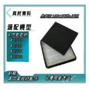 副廠  現貨速出 適用 #伊萊克斯 #Z1230  #Z1231  #Z1232  #Z1233 專用濾網+濾棉