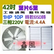 42吋 工廠通風 畜牧風扇 抽送風通風 排風機 畜牧通扇 廠房散熱風扇 喇叭型 負壓扇 抽送風機 六葉直結式風機