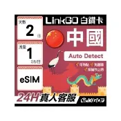【LINKGO】白鑽卡 中國大陸 eSIM卡 2天上網卡每日1GB 免翻牆支援LINE FaceBook(中國網卡 大陸 西藏 新疆)