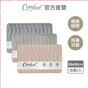 【Comfort+舒適家】立體波浪記憶棉地墊 -胭灰/夜藍/沙棕 瞬吸水 浴室踏墊 浴墊