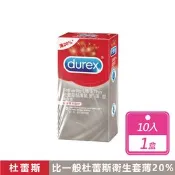 【生活市集】【Durex 杜蕾斯】超薄裝更薄型保險套 (10入/盒)
