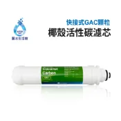 凡事康 Fluxtek 快接式小T33 GAC後置椰殼活性碳 濾心 過濾器 淨水器 飲水機 第五道 濾芯