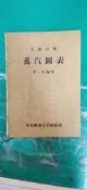 大專用書 蒸汽圖表 李一匡 文化圖書  全部54頁  極少劃記 23S