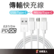 5A充電線 編織傳輸線 pd快充 適用 i13 i12 i11 Pro Max 蘋果 oppo充電線 htc充電線