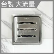 蝴蝶衛浴 【台製 大流量橢圓地排】阿水師專利地板排落水頭