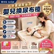 兒童樂園 科博館專用 安力仕 嬰兒換尿布台 台灣製造 免運【法規驗收專用】嬰兒換尿布檯 寶寶換尿布台 嬰兒座椅 3915