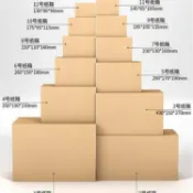 🔥臺灣速發🔥紙箱子批發紙箱搬家紙箱1-12號紙箱電商快遞紙箱特硬瓦楞🔥桃園出貨🔥