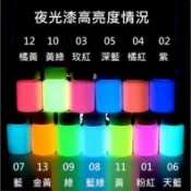 台中現貨【夜光漆】夜光 水性凝膠 夜光顏料 夜光塗料 夜光油漆 夜光凝膠 發光漆
