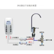 【臺灣出貨】無壓水龍頭適用於安利淨水器益之源2.5分水管轉接頭改裝配件管子