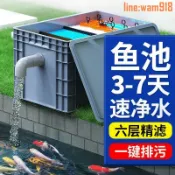 玖仟甄選館 【店長推薦】魚缸魚池上置循環系統過濾器過濾設備大型水池凈水增氧滴流周轉箱
